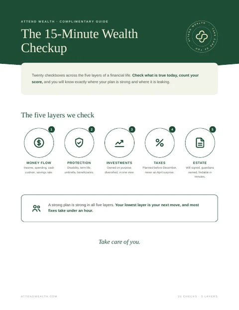 Cover of The 15-Minute Wealth Checkup